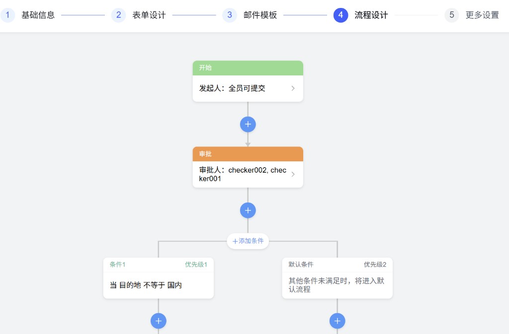 企业审批引擎 3
